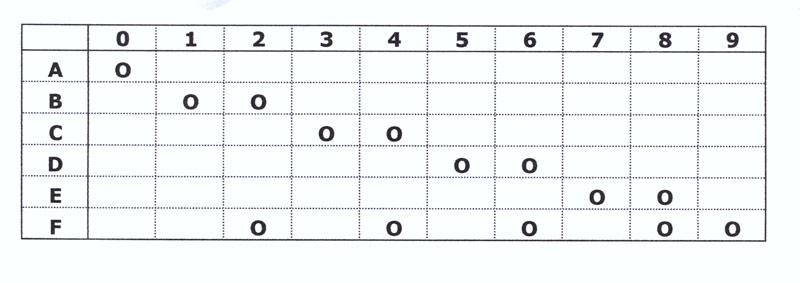 BuildCard