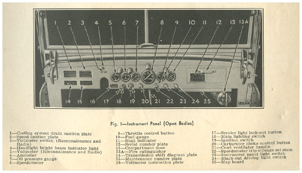 Command Car