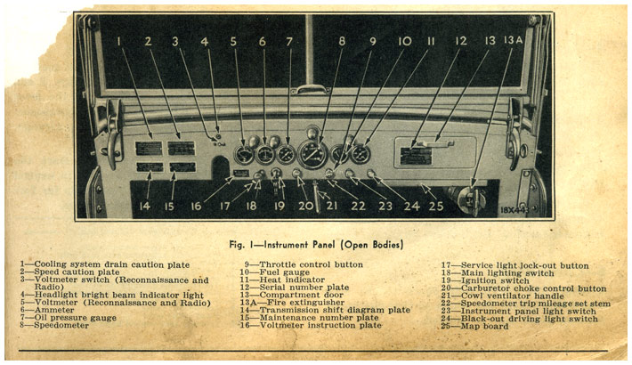 Command Car