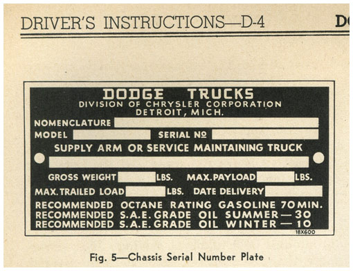 Command Car